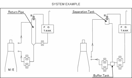 NC No.84@AUTO DEGAS FLOAT VALVE